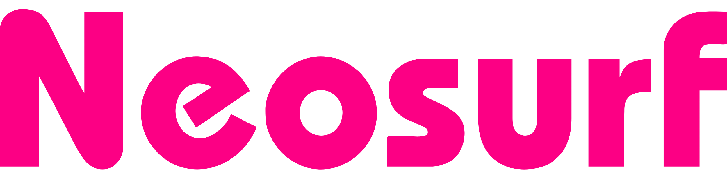 Payment Method